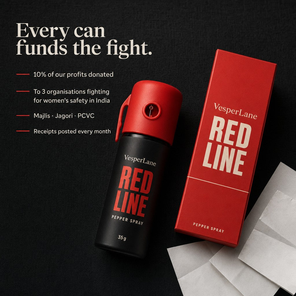 Every can funds the fight: 10% of our profits donated to 3 organisations fighting for women's safety in India