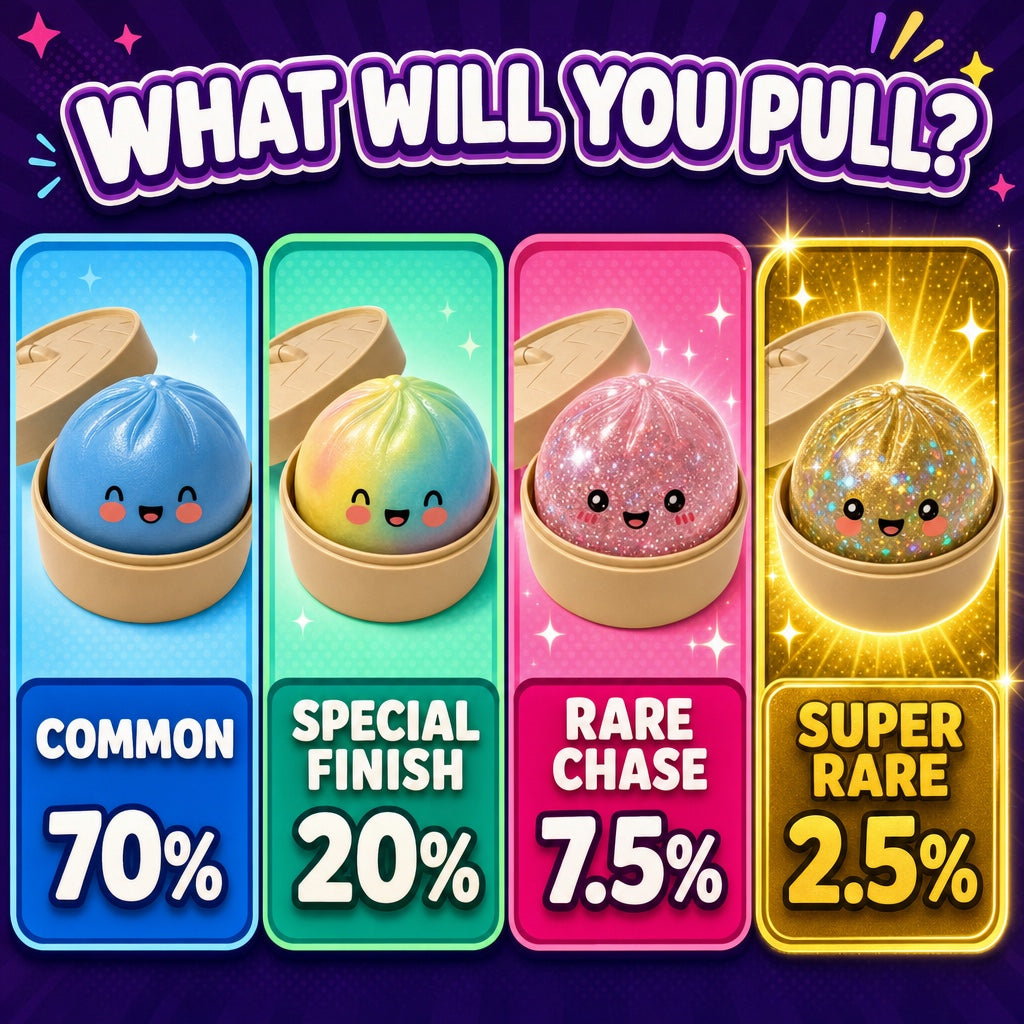 Rarity tiers and odds