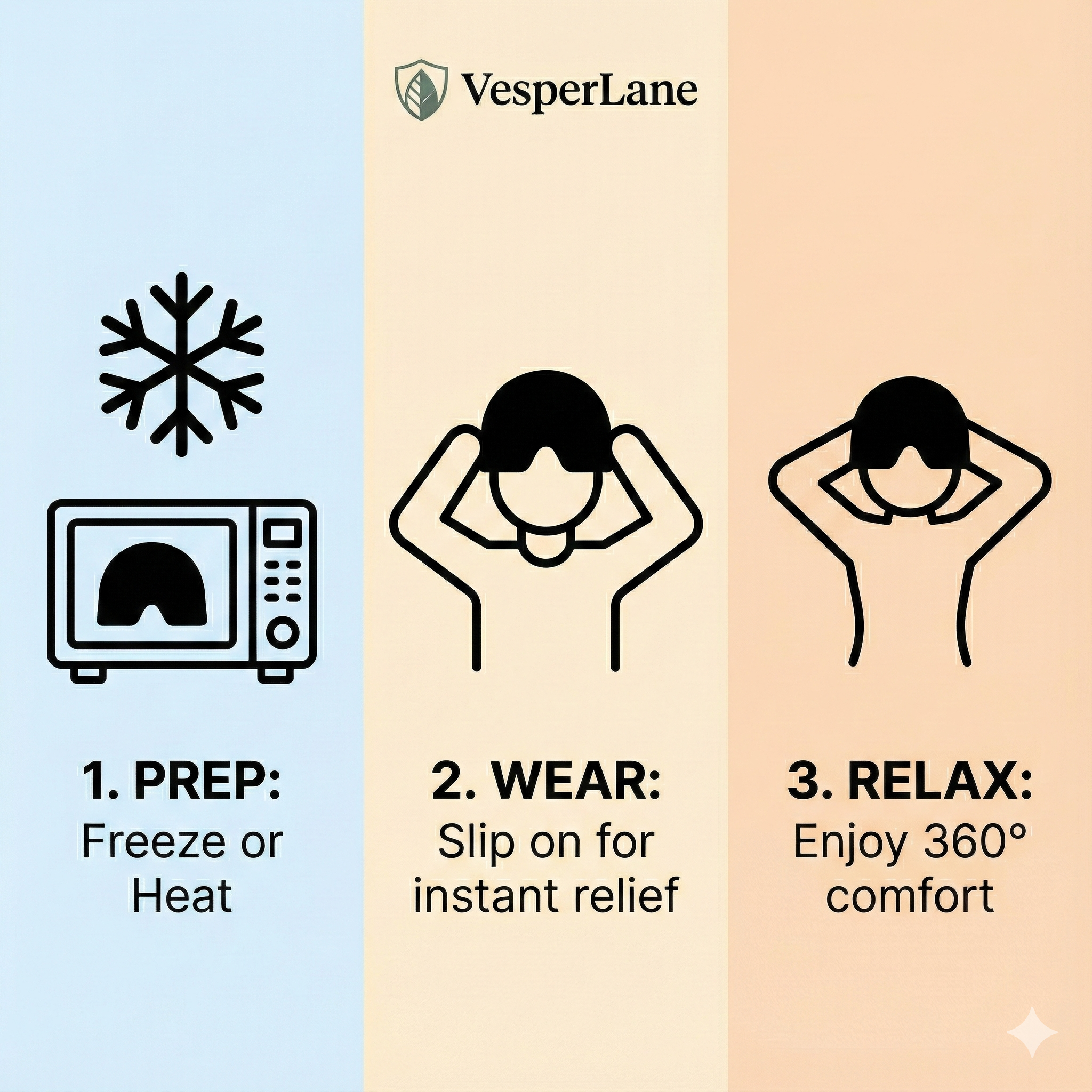 VesperLane™ 360° Migraine Relief Cap