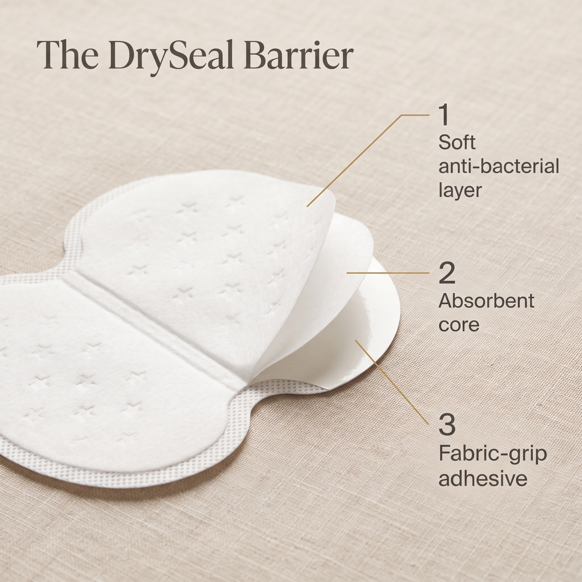 The DrySeal Barrier layers