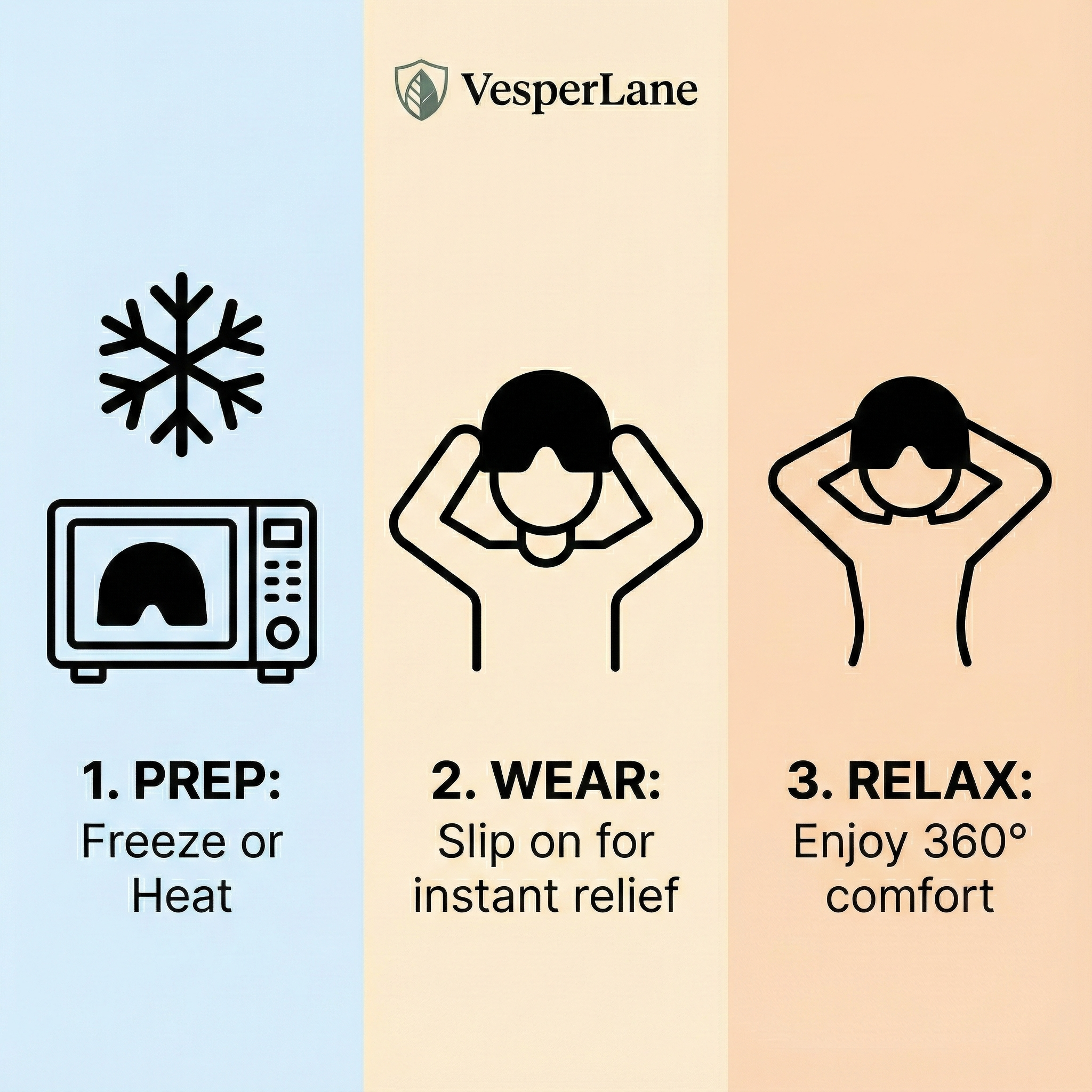 VesperLane™ 360° Migraine Relief Cap